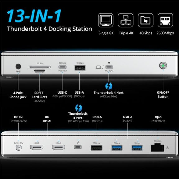 WAVLINK UTD45 96W Charging 8K / 4K Display Thunderbolt 4 Docking Station 13-in-1 Hub(UK Plug)