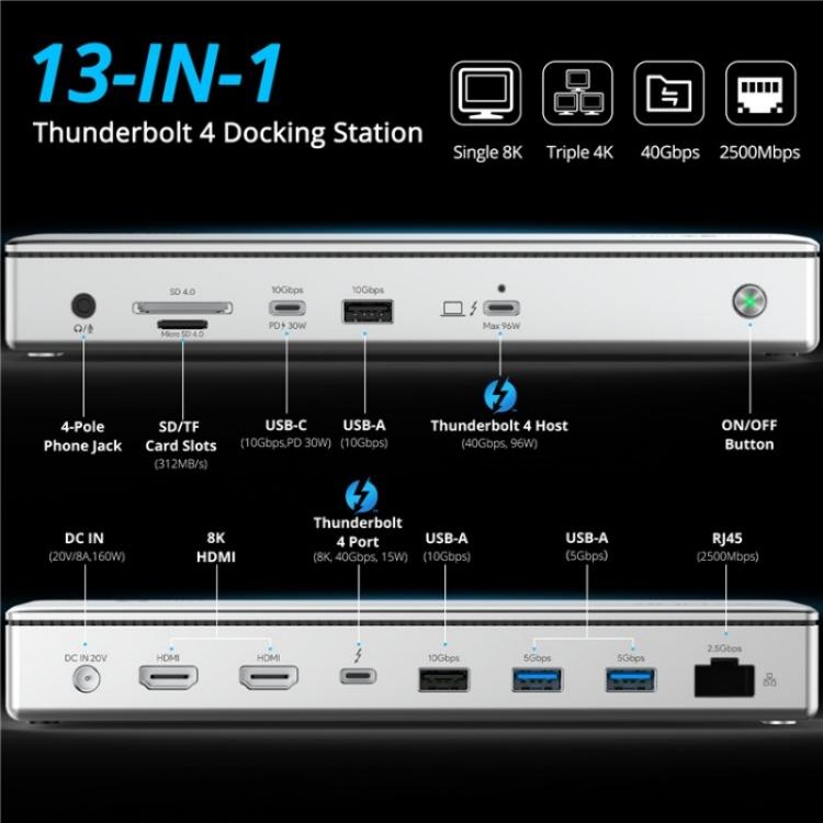 WAVLINK UTD45 96W Charging 8K / 4K Display Thunderbolt 4 Docking Station 13-in-1 Hub(UK Plug)