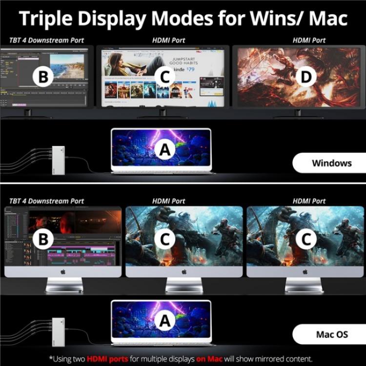 WAVLINK UTD45 96W Charging 8K / 4K Display Thunderbolt 4 Docking Station 13-in-1 Hub(UK Plug)