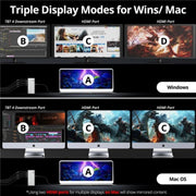 WAVLINK UTD45 96W Charging 8K / 4K Display Thunderbolt 4 Docking Station 13-in-1 Hub(UK Plug)