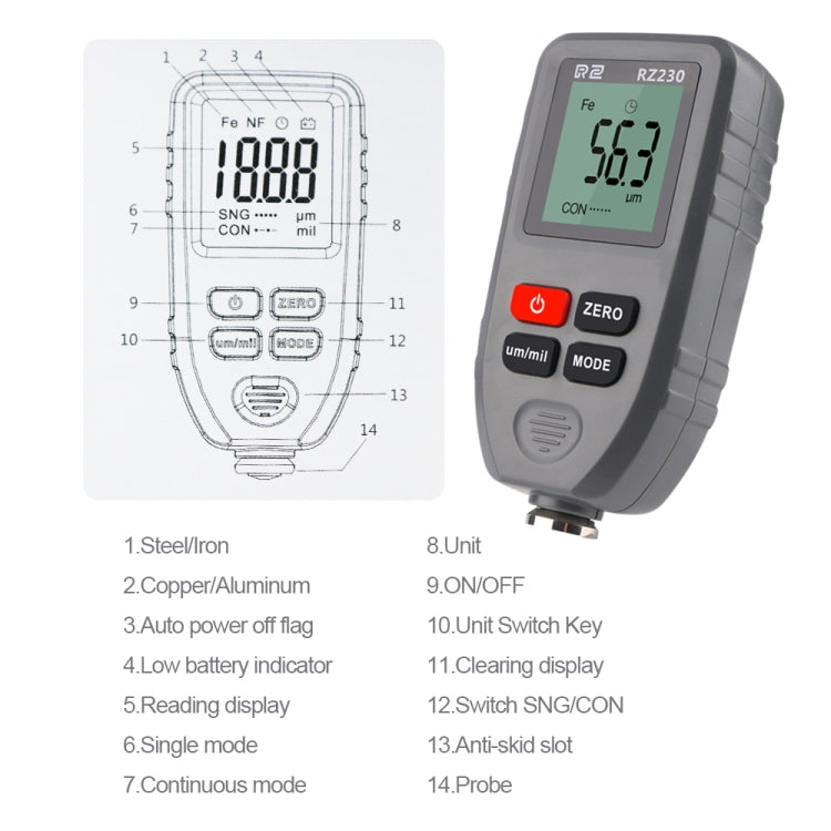 RZ230 Other measuring instruments 0~1300μm Convenient / Measure / Pro