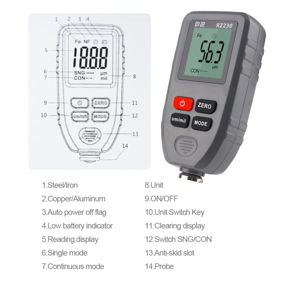 RZ230 Other measuring instruments 0~1300μm Convenient / Measure / Pro