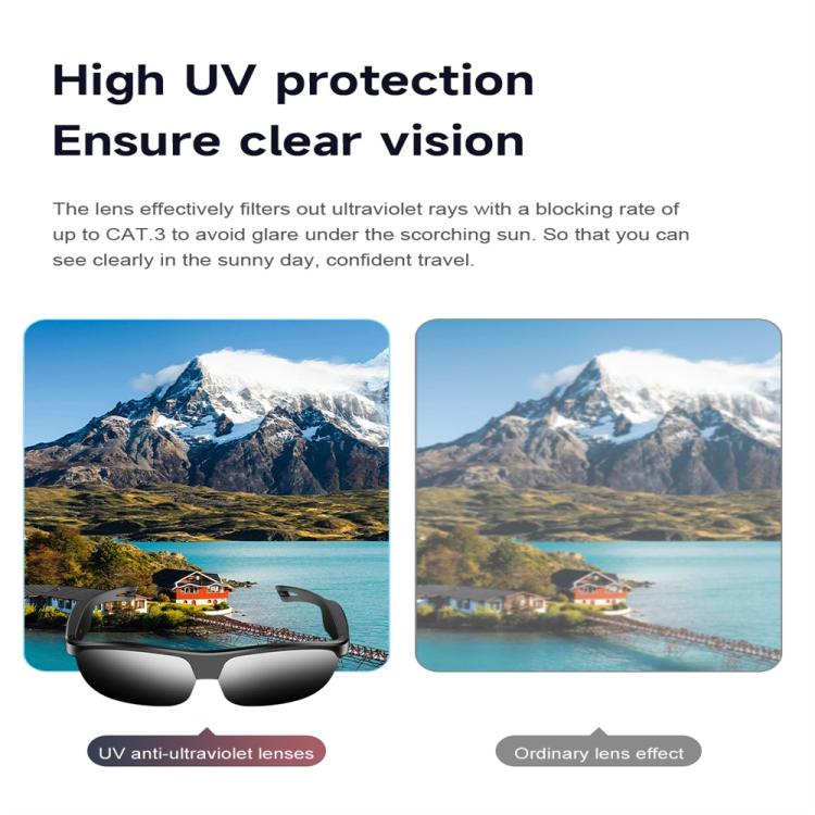 L01 Smart Glasses, Support AI Intelligent Translation / Bluetooth Call / Intelligent Noise Reduction(Grey)