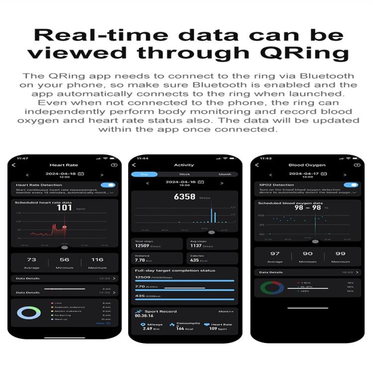 R04 SIZE 9 Smart Ring, Support Heart Rate / Blood Oxygen / Sleep Monitoring / Take Photos(Black)