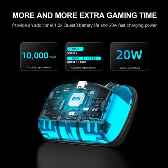 BOBOVR B100 For BOBOVR S3 Pro 10000mAh Replacement Battery VR Head Strap Accessory