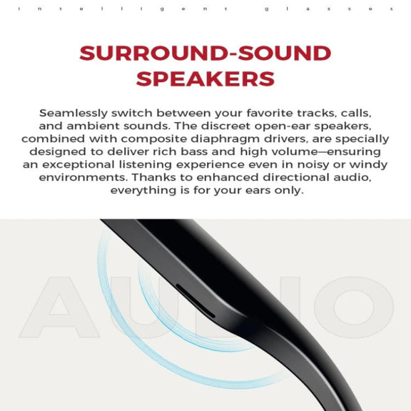 M01 Smart Glasses, with HD Camera, Support Bluetooth Call, AI Intelligent Translation(White)