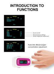 M160 Finger Pulse Oximeter(Blue)