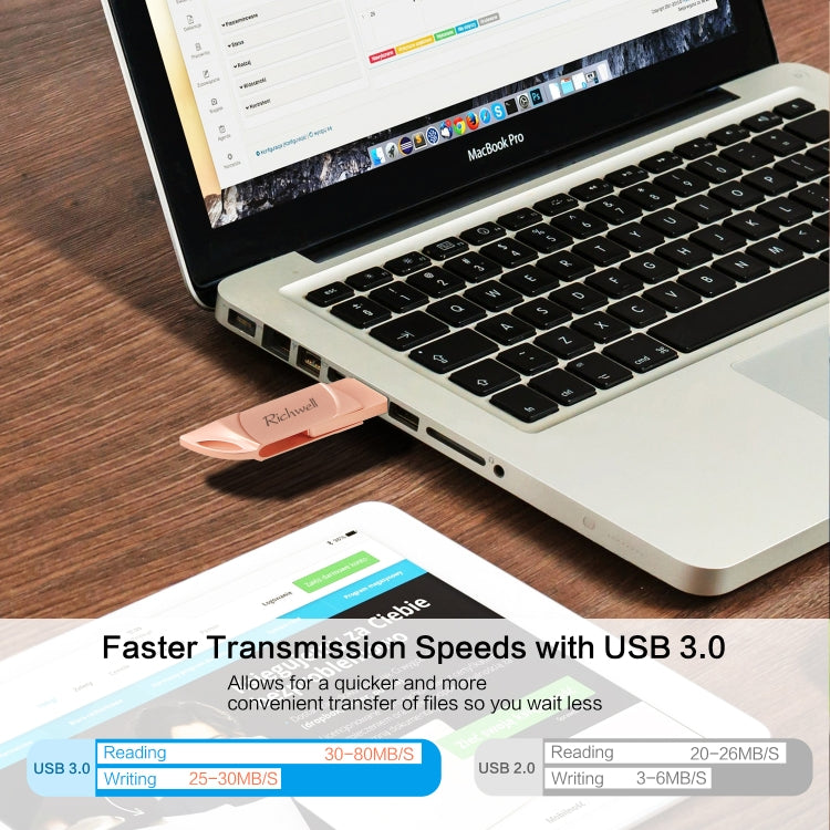 Richwell DXZ65 USB Flash Disk 32G 3 in 1 Micro USB + 8 Pin + USB 3.0 Compatible IPhone & IOS(Silver)