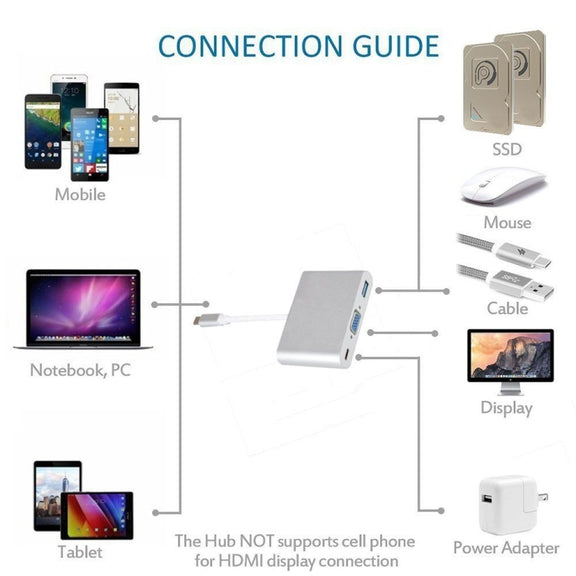USB Type C to VGA 3-in-1 Hub Adapter supports USB Type C tablets and laptops for Macbook Pro / Google ChromeBook(Silver)