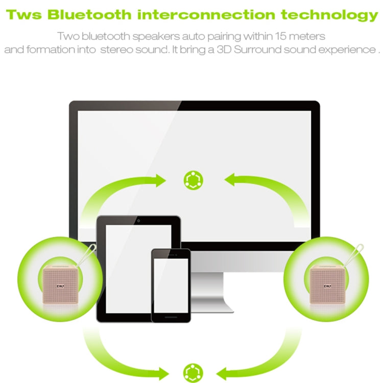 EWA A105 High Hidelity Bluetooth Speaker, Small Size High  Power Bass, TWS Bluetooth Technology Support TF(Rose Gold)