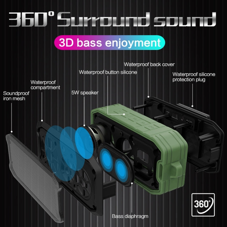 M3 Wireless Bluetooth Speakers Water-resistant Portable Outdoor Loudspeaker Mini Box Speaker Support FM & TF & U Disk(Black)