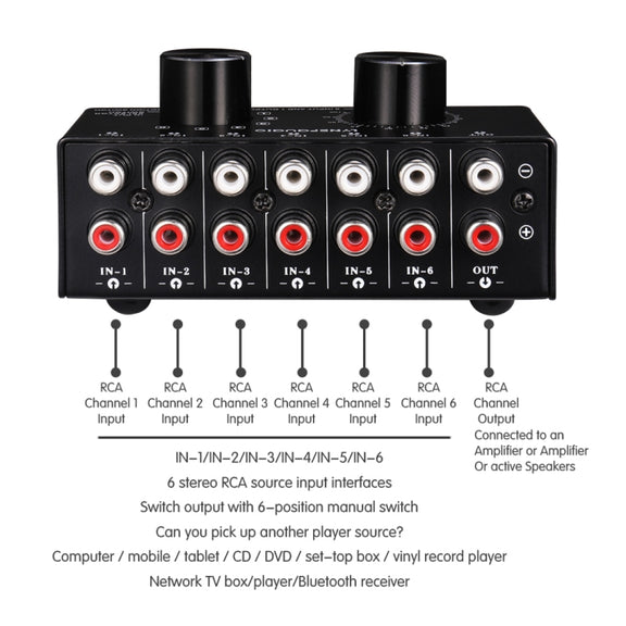 B016 6 Input 1 Output Audio Signal Source Selection Switcher, Output Volume Adjustment Control RCA Port