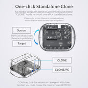 ORICO 6239U3 3.5/2.5inch 2 Bay Transparent USB3.0 Ordinary Reading & Writing Hard Drive Dock
