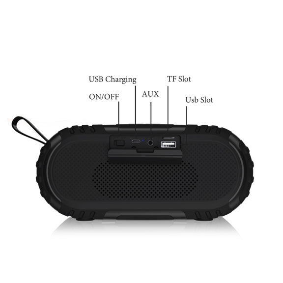 New Rixing NR5016 Wireless Portable Bluetooth Speaker Stereo Sound 10W System Music Subwoofer Column, Support TF Card, FM(Blue)