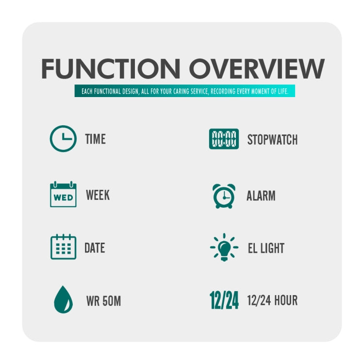 Skmei 1608 Multi-Function Student Electronic Watch Water-resistant Timing Silicone Sports Watch(Blue)