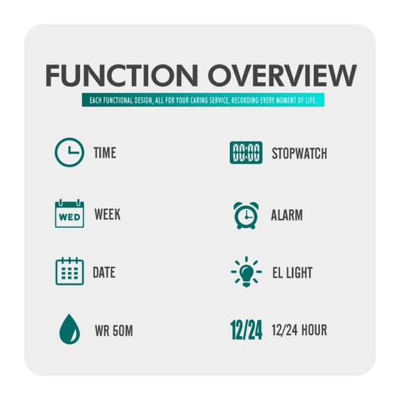 Skmei 1608 Multi-Function Student Electronic Watch Water-resistant Timing Silicone Sports Watch(Blue)