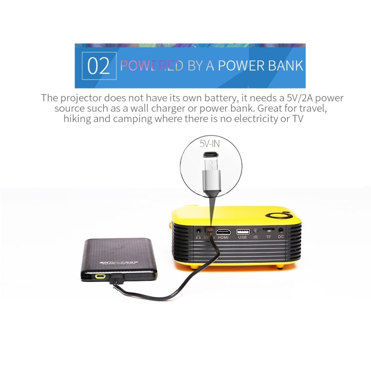 A2000 Portable Projector 800 Lumen LCD Home Theater Video Projector, Support 1080P, US Plug (Orange)