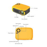 A2000 Portable Projector 800 Lumen LCD Home Theater Video Projector, Support 1080P, US Plug (Orange)
