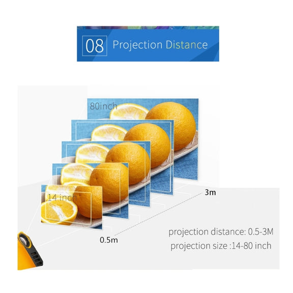 A2000 Portable Projector 800 Lumen LCD Home Theater Video Projector, Support 1080P, US Plug (Orange)