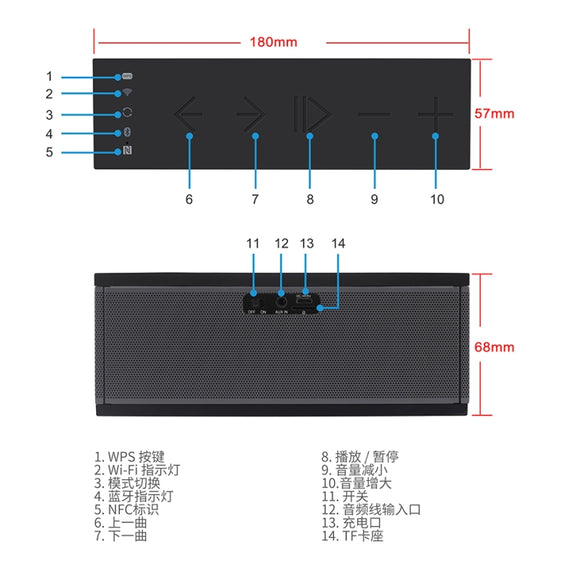 Portable Bluetooth Wireless Loudspeaker Sound System Stereo Music Surround Water-resistant Outdoor Speakerer