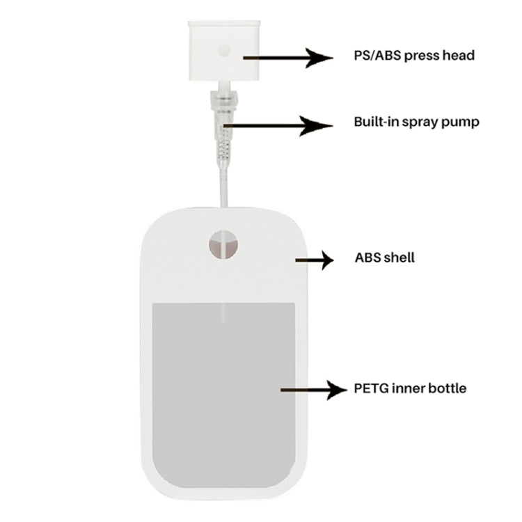 45ml Portable Card Small Watering Can Sterilized Alcohol Spray Bottle Toner Perfume Bottle