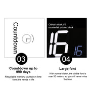Multifunctional LED Wall Clock Creative Digital Clock, Style:Sealed Box Remote Control(White Font)