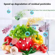 Ozone Sterilizer Household Refrigerator Disinfection Machine Wardrobe Shoe Cabinet Mask Car Sterilization Sterilizer