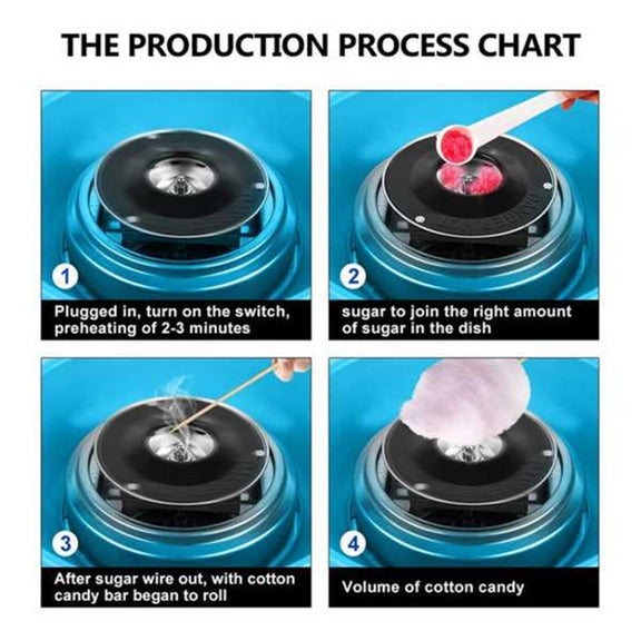 Electric Cotton Candy Machine, Plug:EU(Pink)