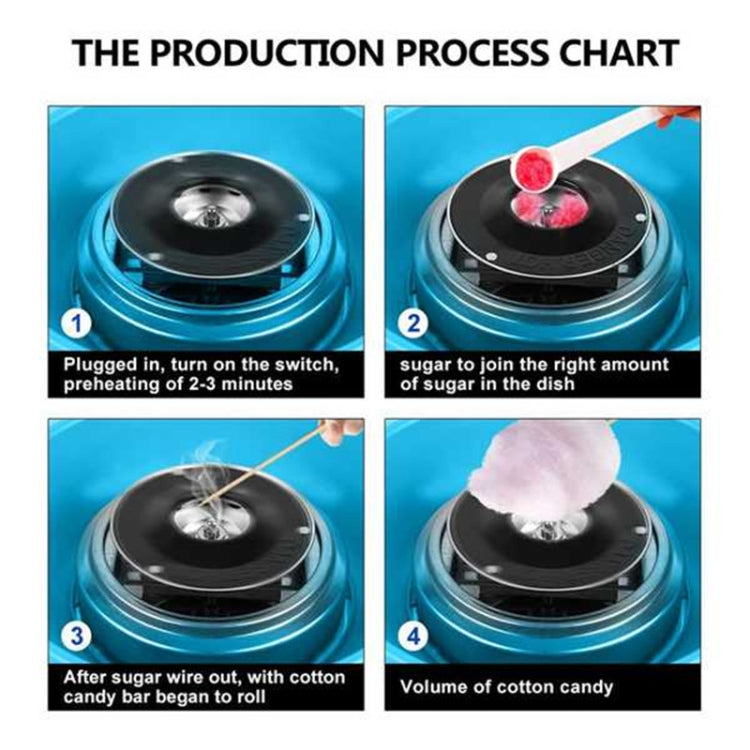 Electric Cotton Candy Machine, Plug:EU(White)