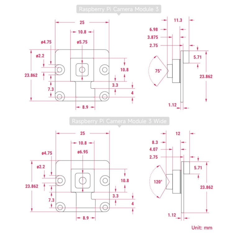 Waveshare For Raspberry Pi Camera Module 3, High Resolution, Auto-Focus 12MP, IMX708, 75�� FOV, 23943