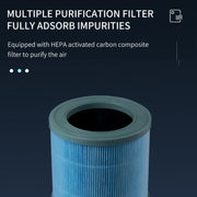 For AP01 Air Purifier Replacement Complex Filter Element(As Show)