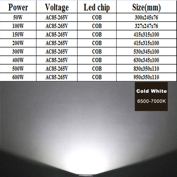 Super Bright Outdoor Building Flood Light Shiny Spotlight Square Stadium Highway with Isolated Driver, AC 85-265V