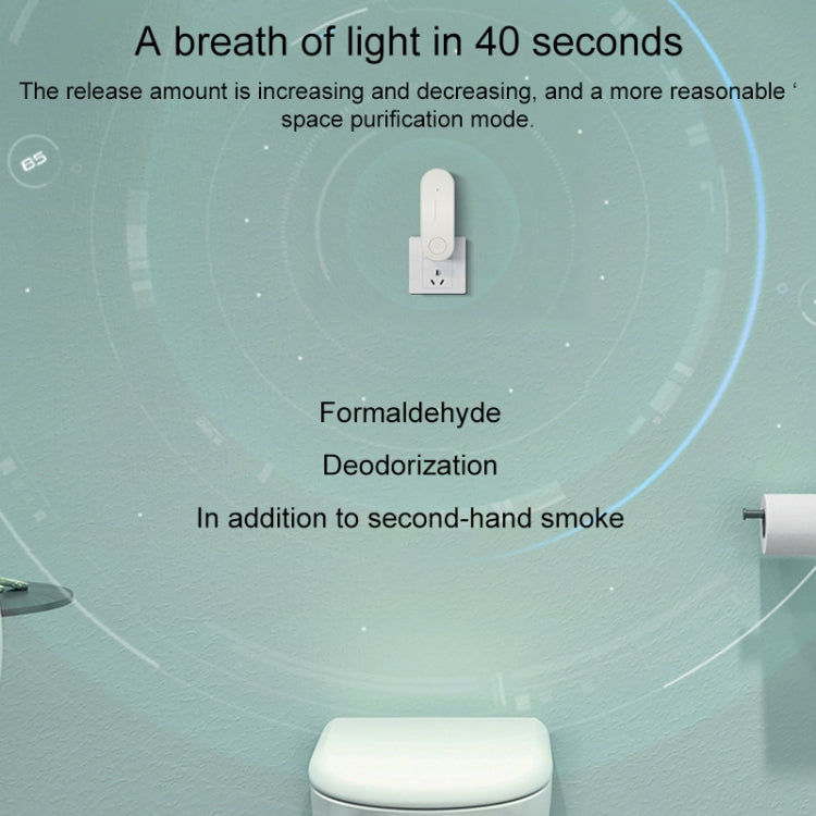 Mini Anion Air Purifier Smoke PM2.5 Remove Toilet Kitchen Air Purifier, Plug Type:US Plug(Black)