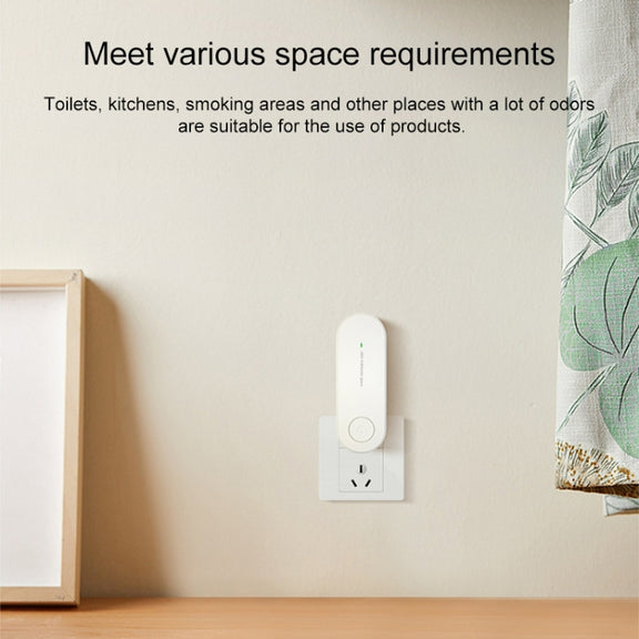 Mini Anion Air Purifier Smoke PM2.5 Remove Toilet Kitchen Air Purifier, Plug Type:EU Plug(White)