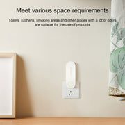 Mini Anion Air Purifier Smoke PM2.5 Remove Toilet Kitchen Air Purifier, Plug Type:EU Plug(Green)