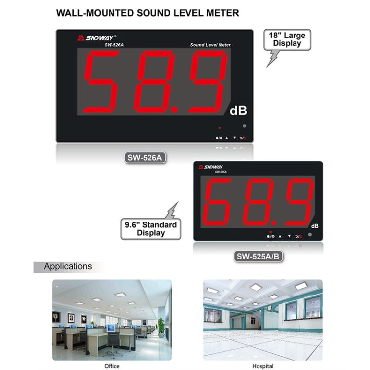 SNDWAY Wall-mounted 30~130dB Large Screen Digital Display Noise Decibel Monitoring Testers, Specification:SW526A 18 inch Display