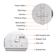 DPF-706 7 inch Digital Photo Frame LED Wall Mounted Advertising Machine, Plug:AU Plug(Black)