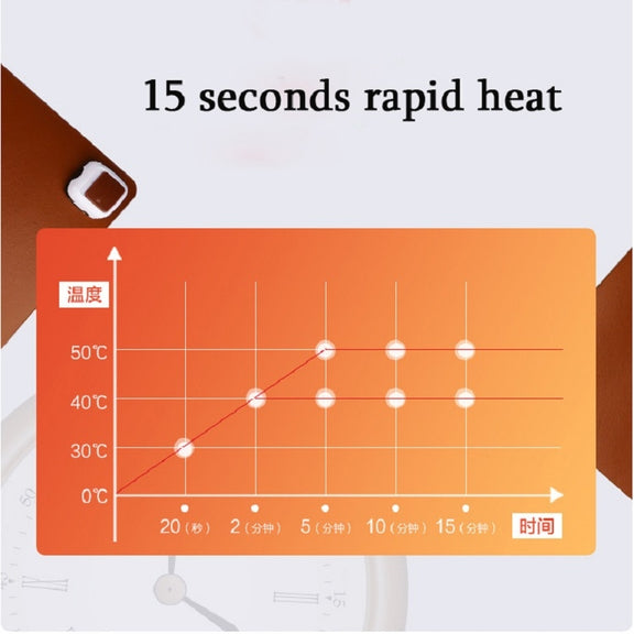 220V Electric Hot Plate Writing Desk Warm Table Mat Blanket Office Mouse Heating Warm Computer Hand Warmer Desktop Heating Plate, Color:Black Big Size, CN Plug