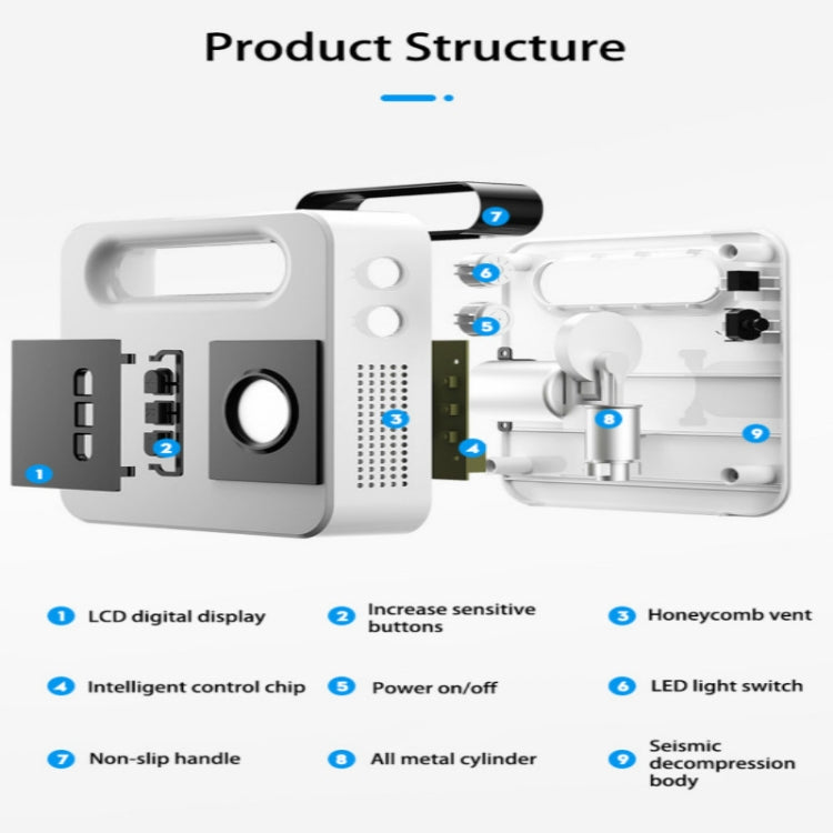 12V Car Air Pump Car Portable Tire Electric Pump, Style:Mechanical Version (White)