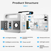 12V Car Air Pump Car Portable Tire Electric Pump, Style:Mechanical Version (White)