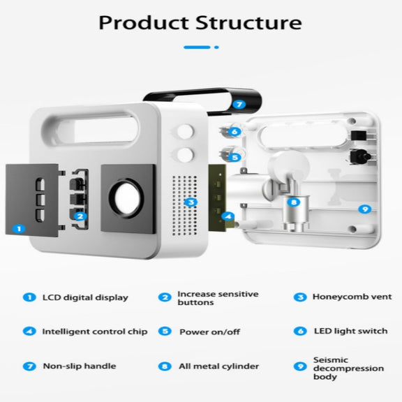 12V Car Air Pump Car Portable Tire Electric Pump, Style:Mechanical Version (White)
