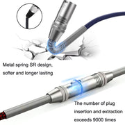 2pcs LHD010 Caron Male To Female XLR Dual Card Microphone Cable Audio Cable 2m(Red + Blue)