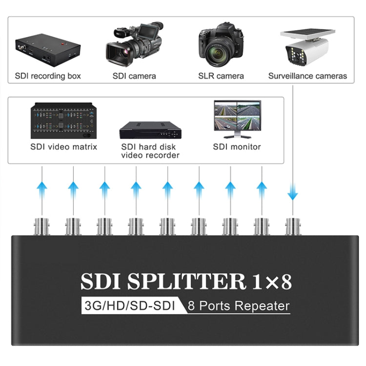1 In 8 Out SD-SDI / HD-SDI / 3G-SDI Distribution Amplifier Video SDI Splitter(EU Plug)