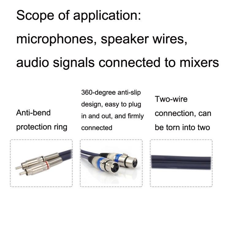 2RCA Male 2XLR Caron Female Speaker Audio Balance Cable, Length:20m
