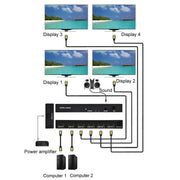 FJGEAR FJ-4K204 2 In 4 Out HD 4K Audio HDMI Switch Distributor, Plug Type:EU Plug