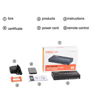 FJGEAR FJ-401HF 4 In 1 Out 4K HDMI Splitter Supports Four Screen Segmentation, Plug Type:EU Plug(Black)