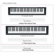 Children Beginner Piano Keyboard Color Stickers Musical Instrument Accessories, Style: Piano Keys 61 keys