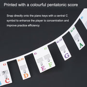 Children Beginner Piano Keyboard Color Stickers Musical Instrument Accessories, Style: Piano Keys 61 keys