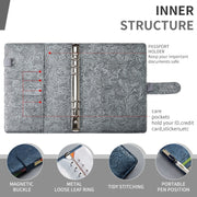 A5 YMX-007 PU Leather Budget Binder Notebook Embossed Model Handbook(Coffee Brown)