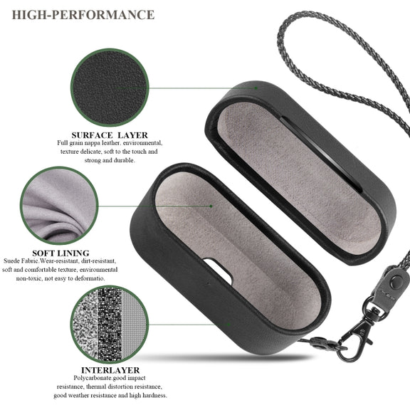 Wireless Earphone Protective Shell Leather Case Split Storage Box For Airpods Pro(Black)